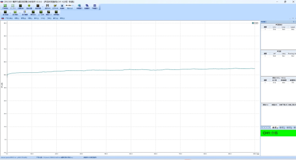 67346accee98acb9c81264ad_2301 3 CRY2301 噪声传感器