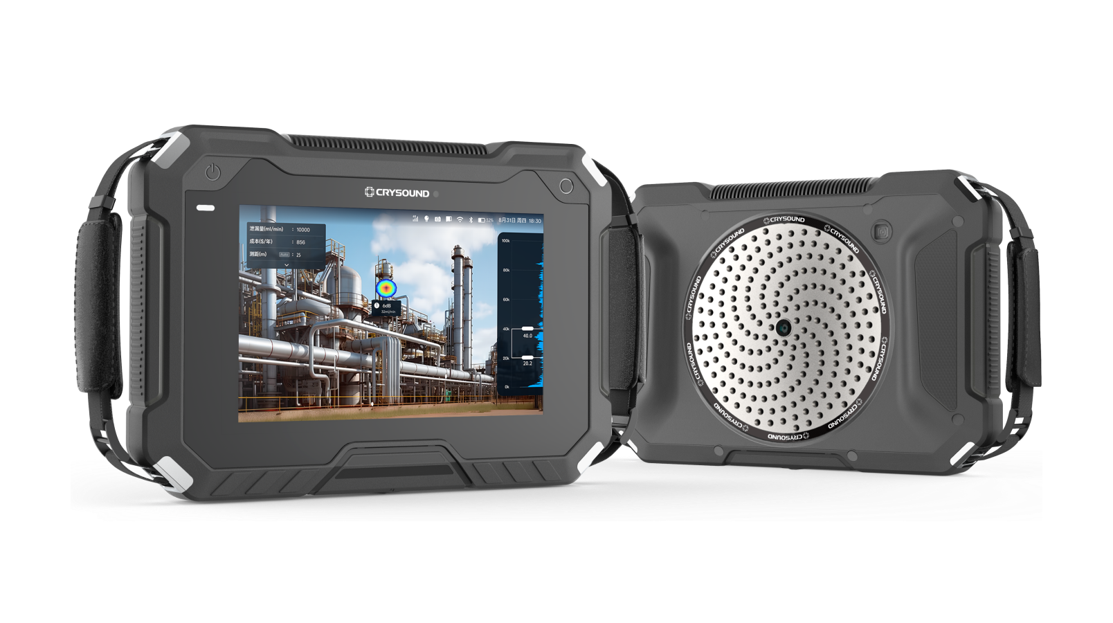 行业内最佳的性能